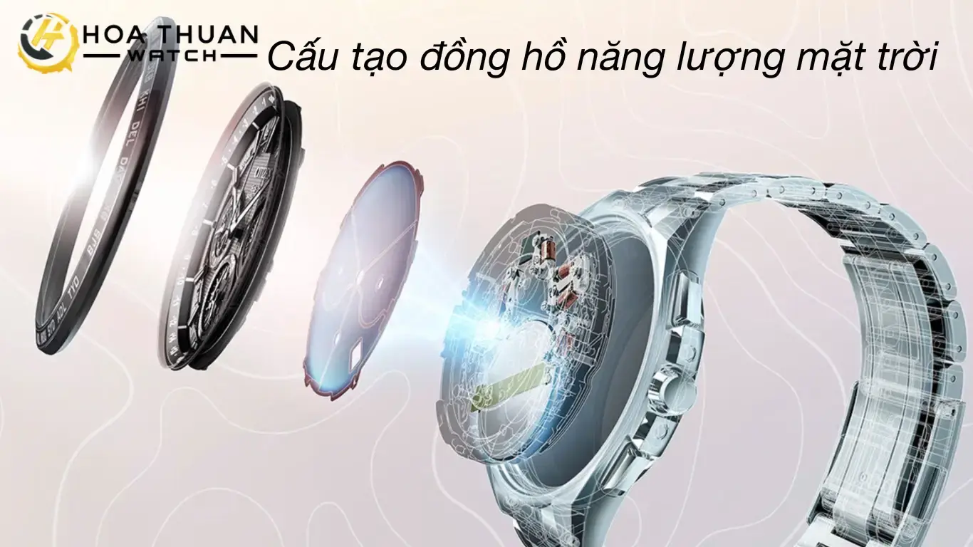 Mô hình cấu tạo đồng hồ năng lượng mặt trời
