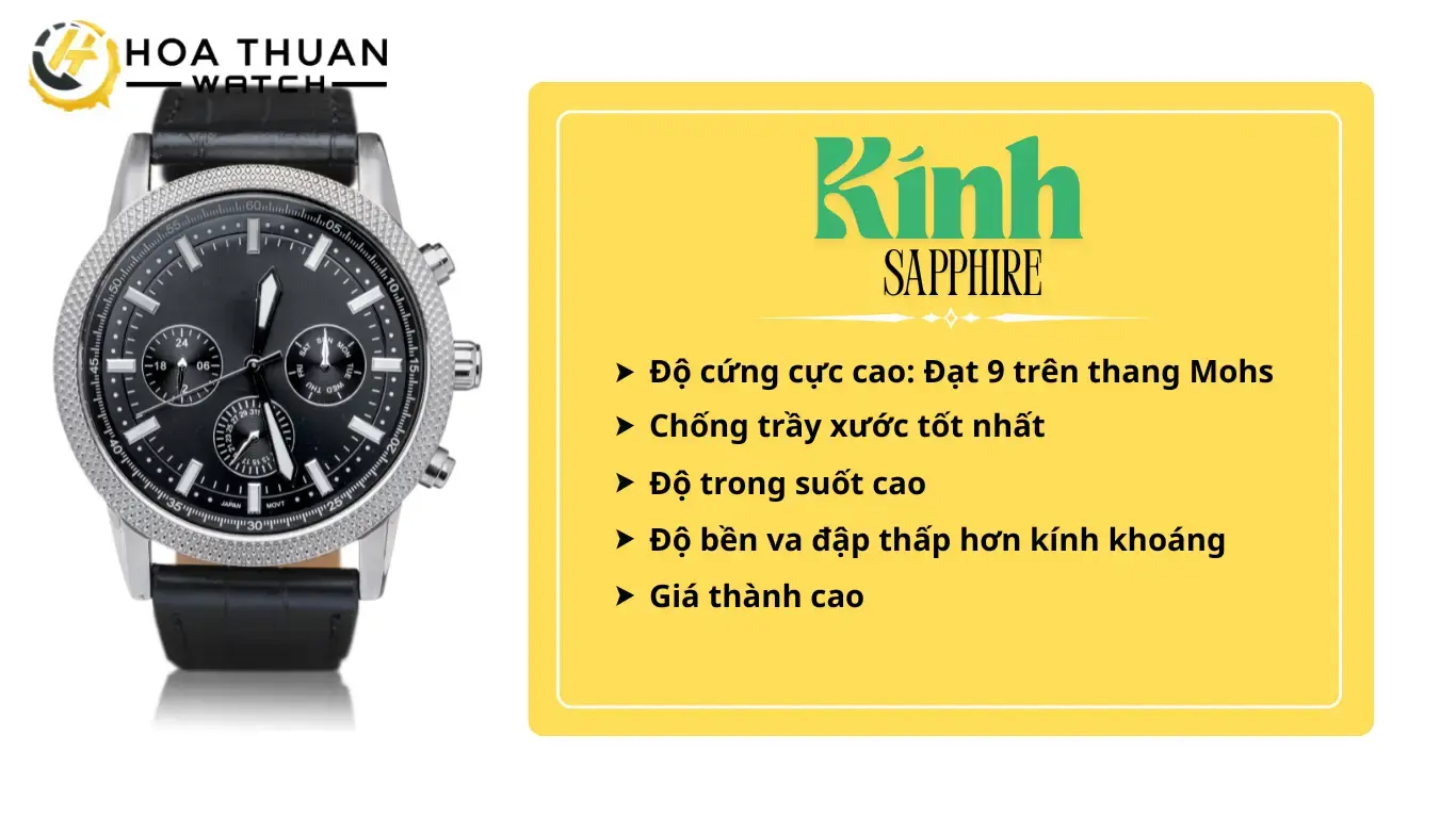 Kính Sapphire