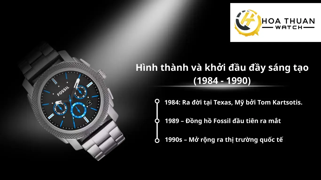 Fossil: Giai đoạn hình thành và khởi đầu đầy sáng tạo (1984 - 1990)